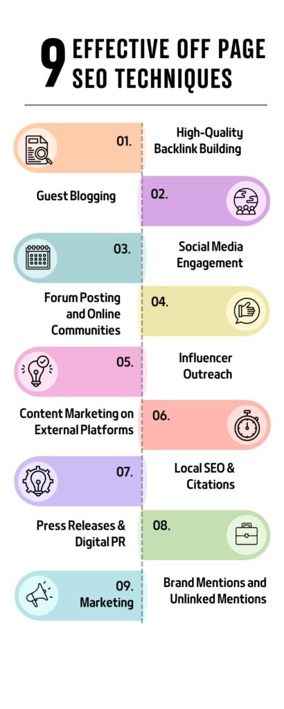 Off Page SEO Techniques